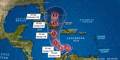 El huracán Matthew se intensifica a categoría 4 CNN