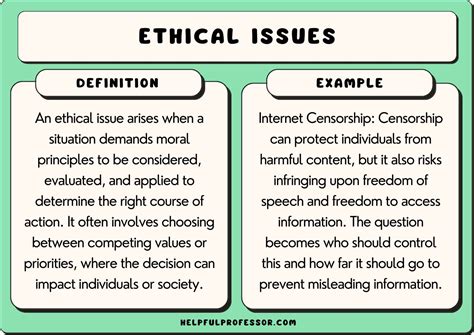 102 Ethical Issues Examples 2025