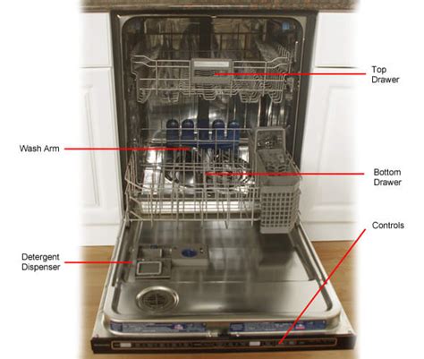 Kitchenaid Superba Dishwasher User Manual Wow Blog