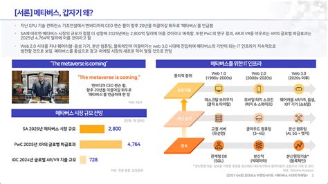 인크로스 메타버스 시대의 마케팅 아이보스 마케팅 자료실 콘텐츠 아이보스