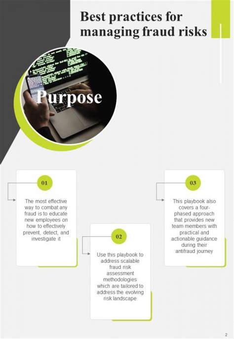 Best Practices For Managing Fraud Risks Report Sample Example Document