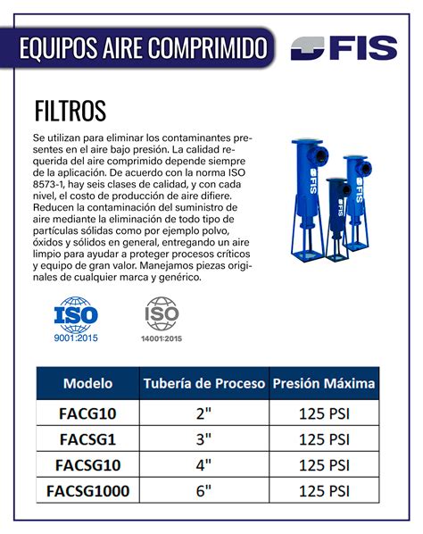 Filtros Fis Dise O Y Fabricaci N Renta Mantenimiento