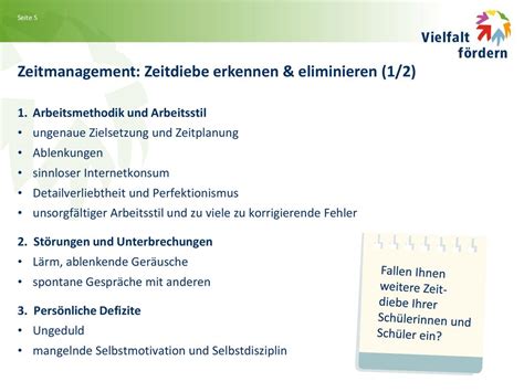 Kinder und Jugendliche in ihrer Vielfalt fördern Modul 3 Didaktik