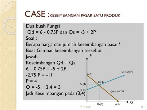 Contoh Soal Keseimbangan Pasar Dua Macam Produk