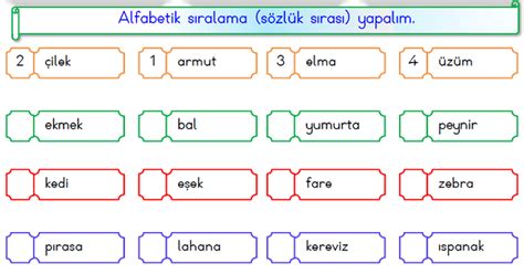 1 Sınıf Türkçe Alfabetik Sıralama 4 Meb Ders