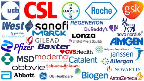 Logos Of Pharmaceutical Companies - Infoupdate.org