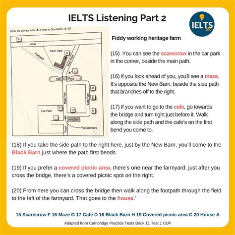 Listening Part Full Audio Available Ieltsetc English Exam