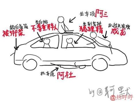 「我應該在車底，不應該在車裡」，天冷了，請注意車底的「阿杜」 每日頭條