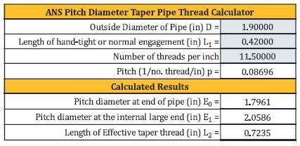 NPT Thread Tap Drill Size Chart NPT Thread Taper Angle, 44% OFF