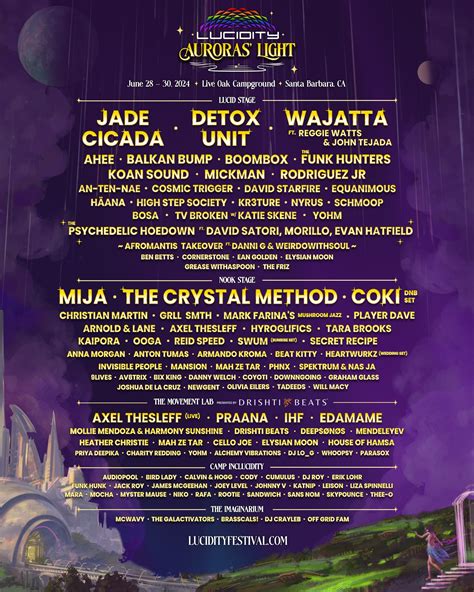 Lucidity Festival Lineup Grooveist