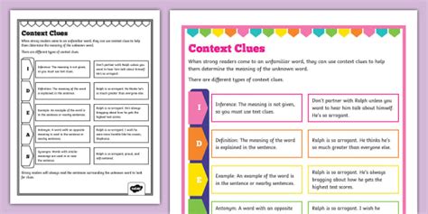 Context Clues Ideas Poster For 6th 8th Grade Teacher Made