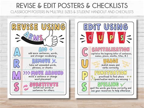 Revise Edit Posters Checklists Cups Editing Writing Strategy Arms