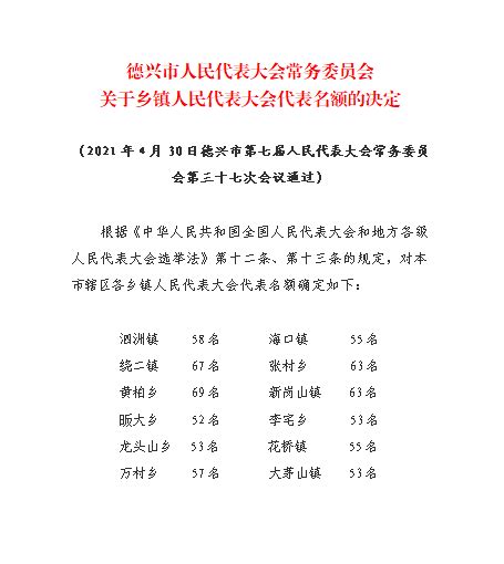 德兴市人民代表大会常务委员会关于乡镇人民代表大会代表名额的决定