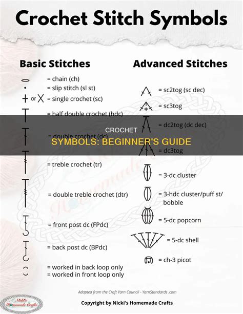 Crochet Symbols Beginner S Guide Cycrochet