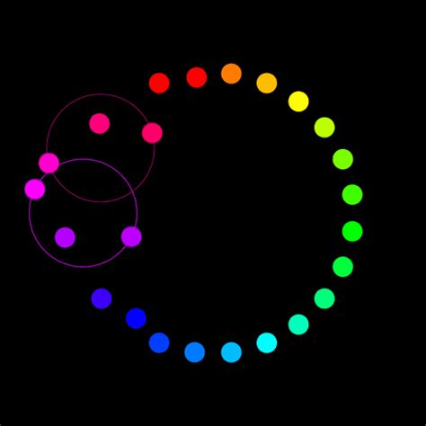 Circular S Get The Best  On Er