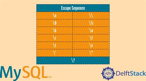 How To Escape Sequences In MySQL Delft Stack