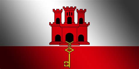 Flag of Gibraltar | Wagrati