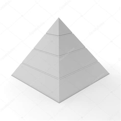 Empty Pyramid Chart