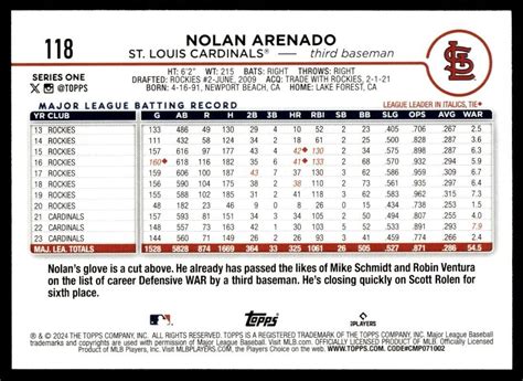 Topps Series Nolan Arenado St Louis Cardinals Ebay