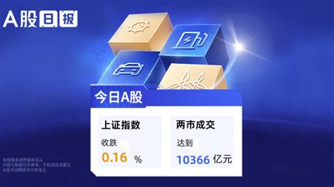 A股收盘 沪指震荡调整跌016 两市成交额破万亿凤凰网视频凤凰网