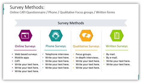 5 Details To Remember While Presenting Survey Results In Powerpoint