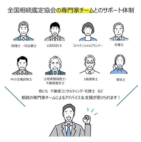 相続鑑定士の難易度・合格率・合格ラインは？次回試験日と申込み、勉強方法のコツはこちらから！ 不動産ココ｜100以上の不動産関連資格の試験日