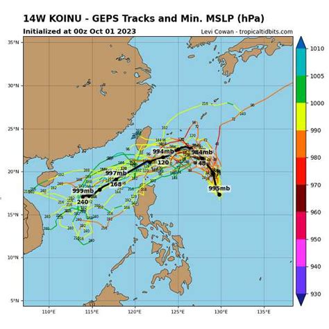 小犬颱風路徑北修「6地區防雨彈」 1誇張預測竟2度登陸穿台大迴轉 生活 Ctwant