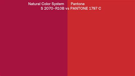 Natural Color System S 2070 R10B Vs Pantone 1797 C Side By Side Comparison