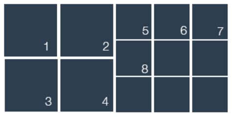 html - Grid layout with images - Stack Overflow