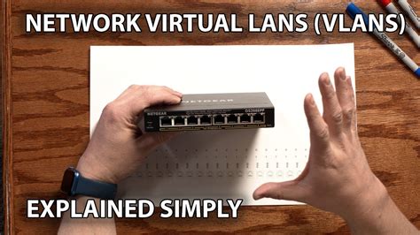 Network Virtual Lans Vlans Explained Simply Vlans Part Youtube