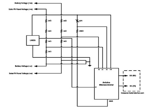 Hardware Circuit Diagram Download Scientific Diagram