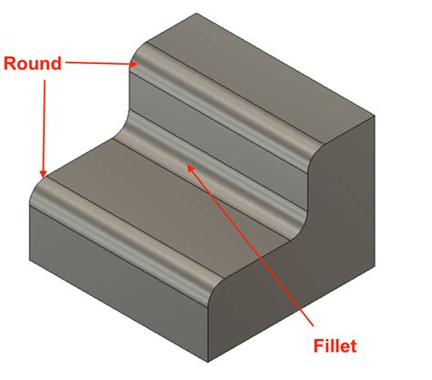 Fillet Vs Chamfer A Complete Guide For Applications WayKen