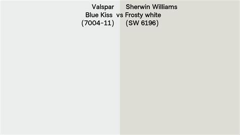 Valspar Blue Kiss Vs Sherwin Williams Frosty White Sw