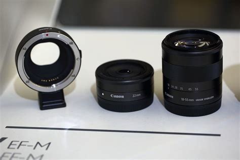 Canon Ef M Lens Mount Alchetron The Free Social Encyclopedia