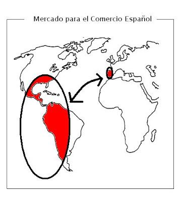 Documentación para la Didáctica Libart Economia Colonial Monopolio y