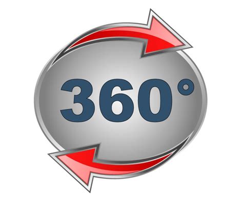The 360 Degree View Of The Internet Of Things