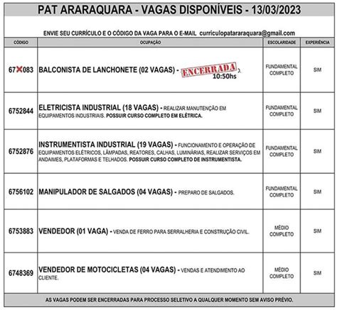 Pat Oferece Vagas De Emprego Nesta Segunda Em Araraquara Rcia