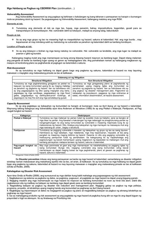 Vulnerability Capacity Risk Assessment Mga Hakbang Sa Pagbuo Ng