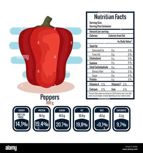 Nutrition Plantook Off Einvoice Fpt Vn