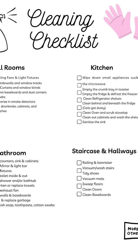 Cleaning Checklist Artofit