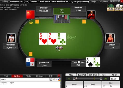 Titan Poker Review 2023 - $2000 Bonus - Sign up today!