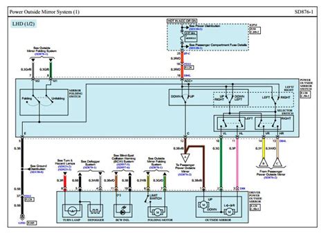 Ewd Hyundai Kona Ev Electrical Wiring Diagrams Auto Repair