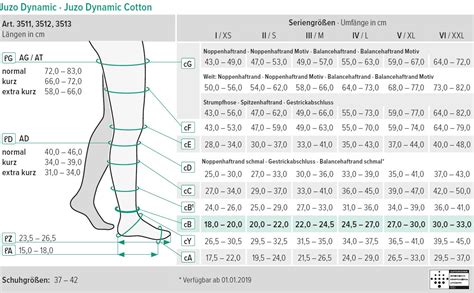 Juzo Dynamic Cotton Kompressionsstrümpfe aus hautfreundlicher Baumwolle