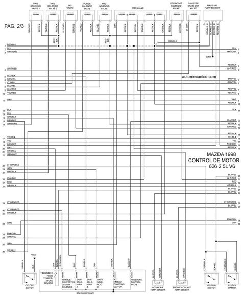 Diagrama De Electrico Del Distribuidor De Mazda B260o Manual