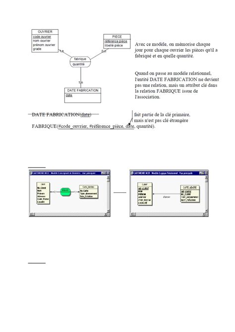 Passage Mcd Modèle Relationnel