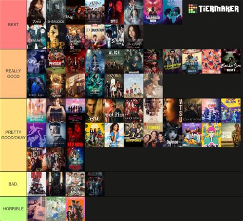 Netflix Shows Tier List Community Rankings TierMaker