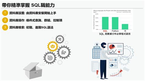 Sql零基礎入門職能特訓班｜accupass 活動通