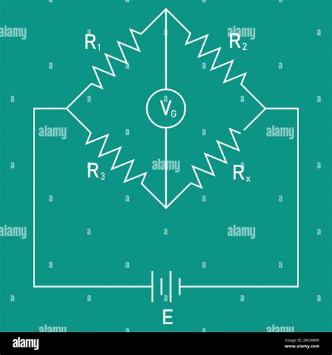 Wheatstone bridge circuit diagram. Scientific vector illustration ...