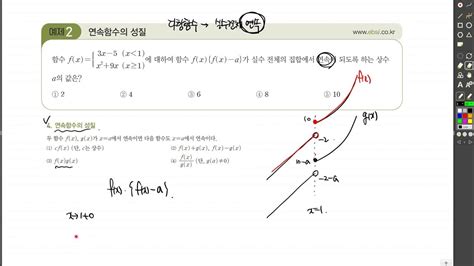 함수의 연속 예제2 연속함수의 성질 2024학년도 수능특강 수학2 Youtube