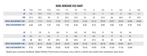 Bcg Cheer Shoe Size Chart at Dorothy Olin blog